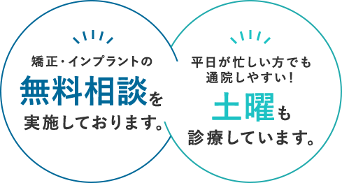 矯正・インプラントの無料相談を実施しております。平日が忙しい方でも通院しやすい!土曜も診療しています。